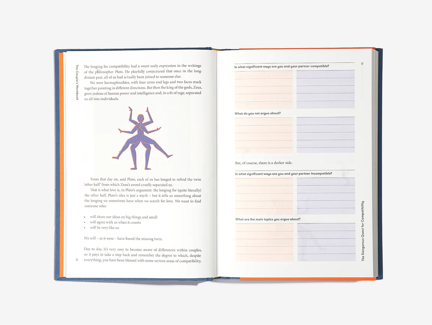 The Couple's Workbook - Image 7