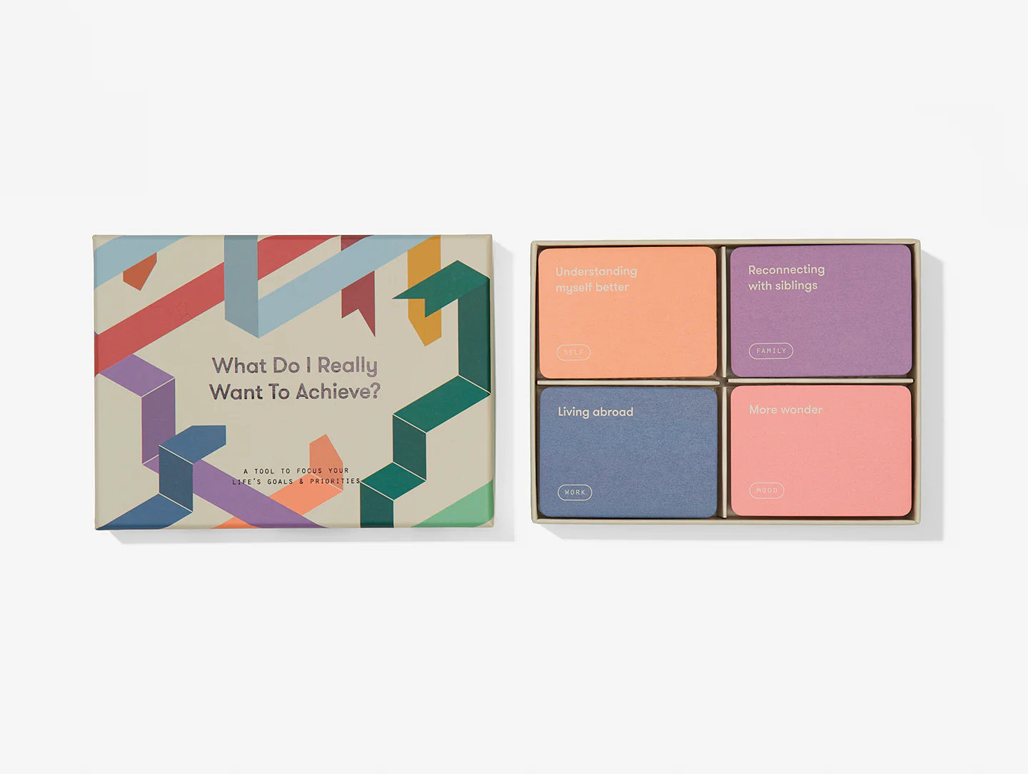 The Projects & Goals Collection - Image 5